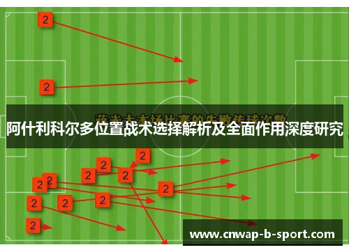 阿什利科尔多位置战术选择解析及全面作用深度研究