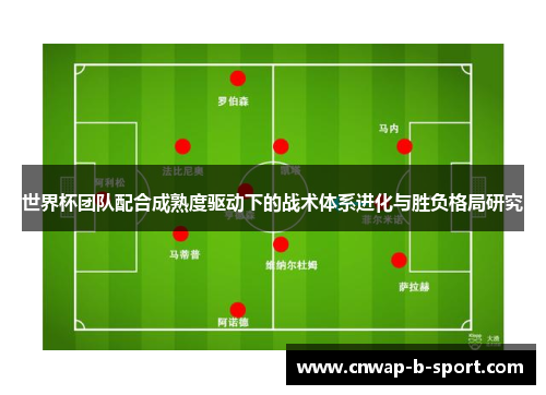 世界杯团队配合成熟度驱动下的战术体系进化与胜负格局研究
